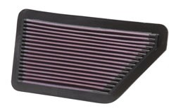 K&N Inlegfilter Audi 200 2.5 1991-8/94