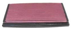 K&N Inlegfilter Peugeot Expert 2.0 1996-05