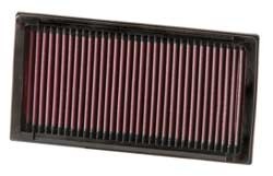 K&N Inlegfilter Mini Cooper 1.6 2007-8/10