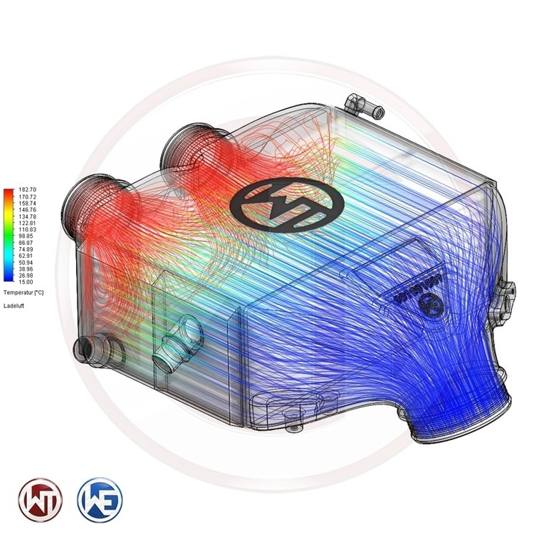 Intercooler BMW M2 F87 Competition S55 Wagner Competition kit