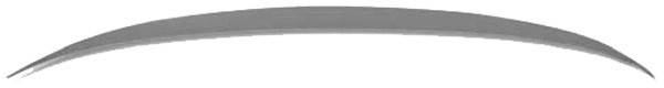Achterklepspoiler BMW 5 Serie Type F10 vanaf 2010