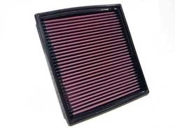 K&N Inlegfilter Mercedes C250 2.5 1993-4/01